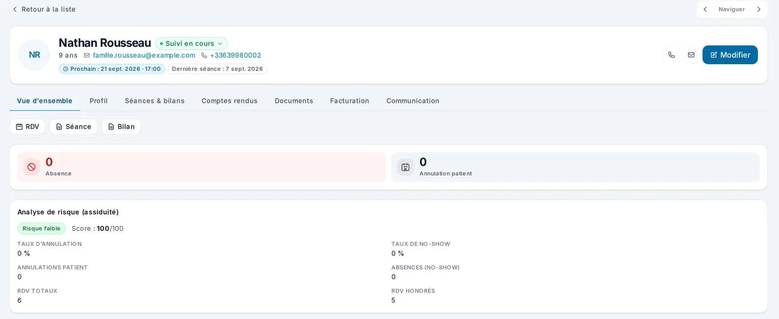 Fiche patient Libcab : en-tête, onglets du dossier et analyse d’assiduité